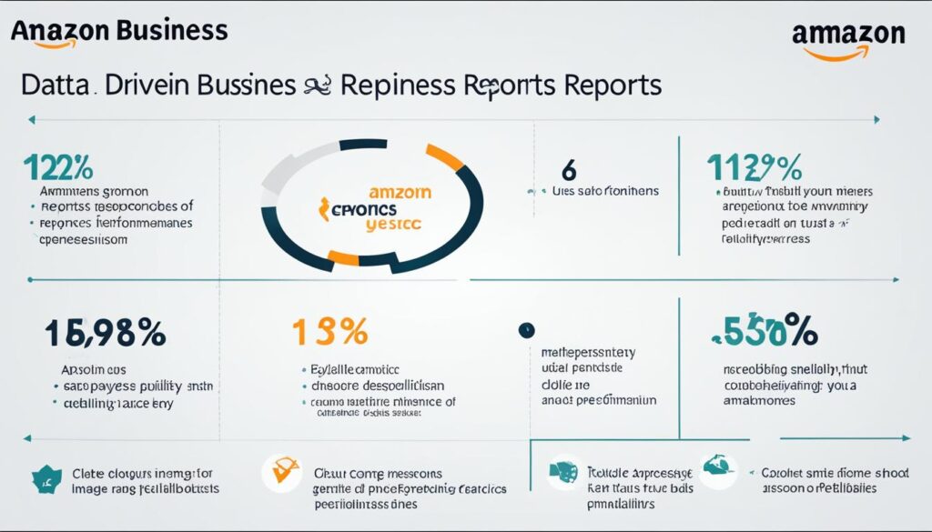 Insights from Amazon business reports